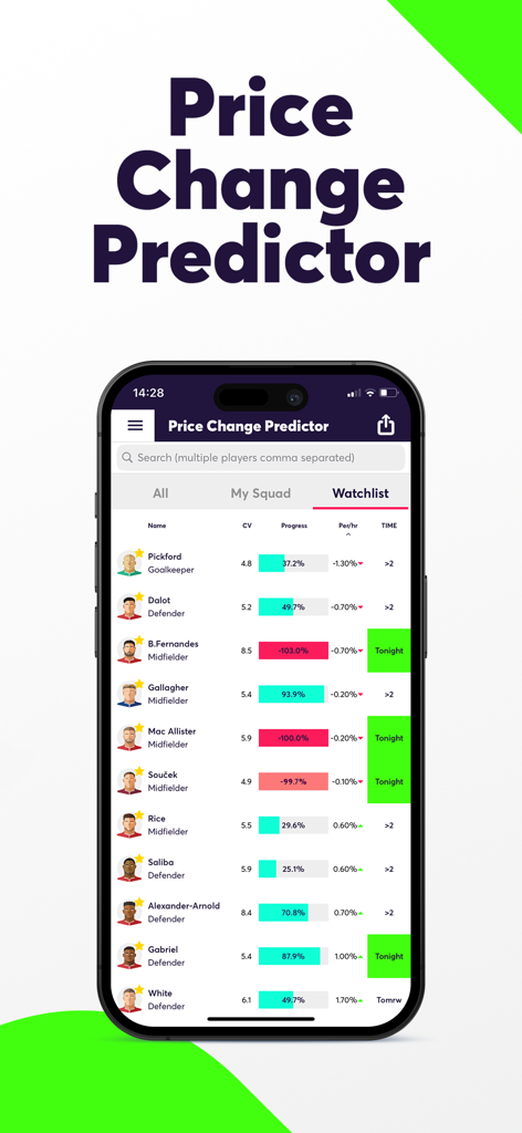 Fantasy Football Fix for FPL - FPL price change predictor interface in the Fantasy Football Fix app showing player market value fluctuations