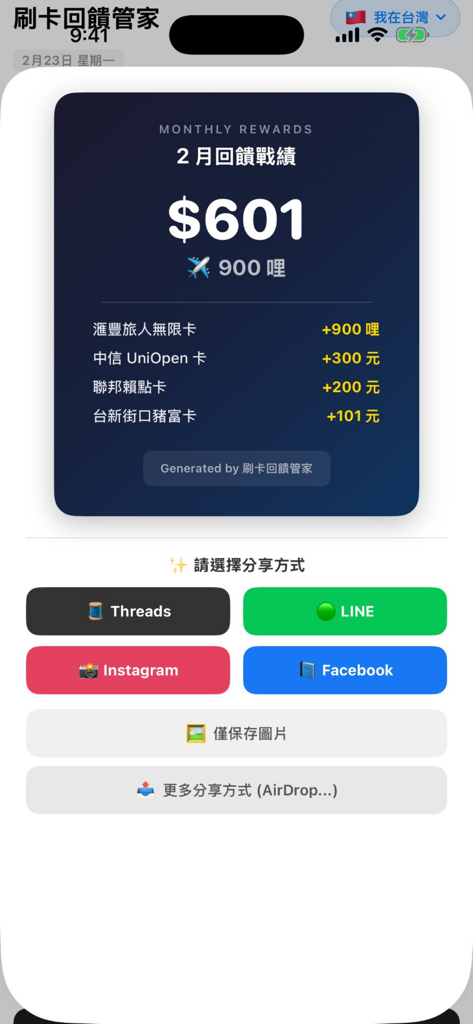 刷卡回饋管家 - A monthly credit card rewards summary screen showing cashback and mileage earnings with social media sharing options