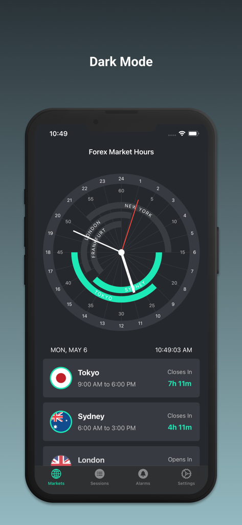 Forex Market Hours - Dashboard dell'app Orari Mercato Forex in modalità scura che mostra un orologio circolare con le sessioni di trading globali di Tokyo, Sydney e Londra
