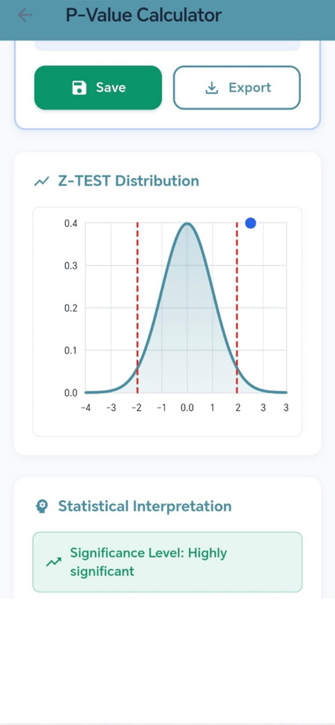 Tela da Calculadora de Valor-p no aplicativo IPC Guider exibindo uma curva de sino de distribuição de teste Z e interpretação estatística.