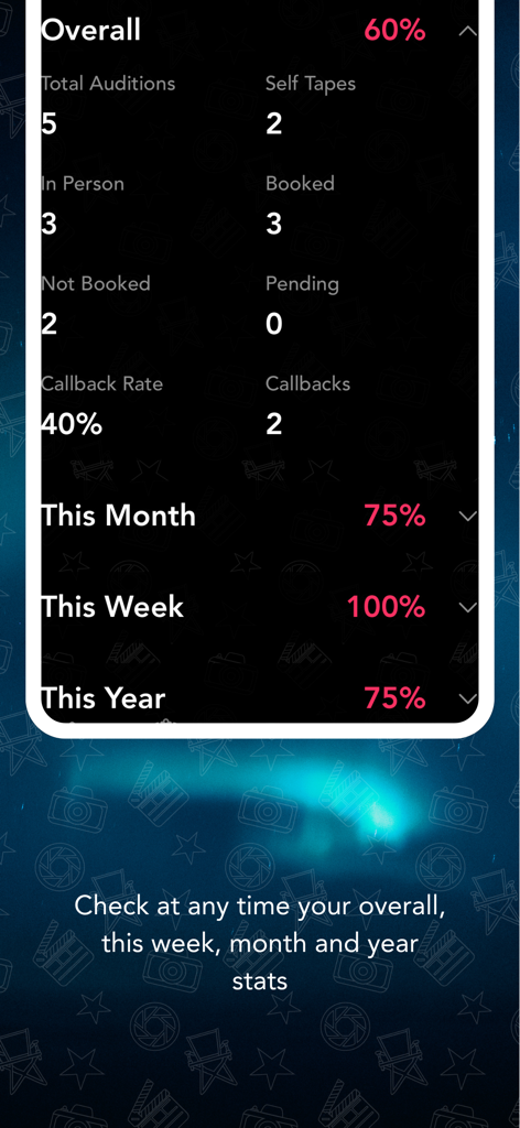 Audition Tracker - Audition Tracker dashboard displaying performance statistics and callback rates