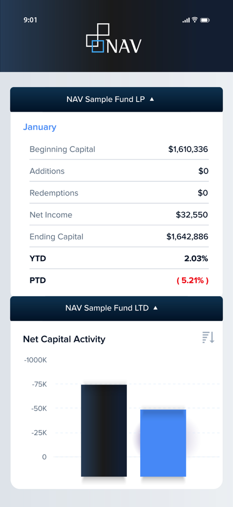 Interface do aplicativo móvel NAV Portal mostrando estatísticas de capital de fundos de investimento e gráficos de atividade de capital líquido