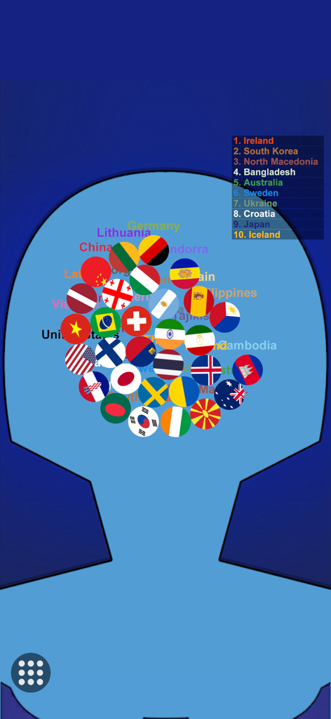 Marble Race Country - Marbles representing different countries bunched together at the start of a race
