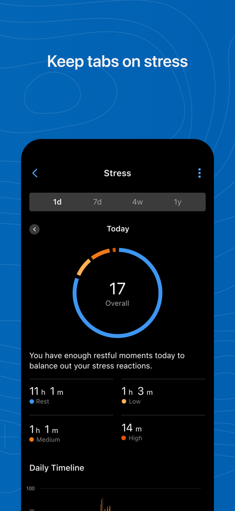 Tableau de bord de suivi du stress de l'application Garmin Connect affichant les indicateurs quotidiens du niveau de stress