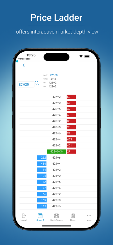 CME Group E-quotes 모바일 가격 계층에 대화형 시장 심도 보기가 표시됩니다.