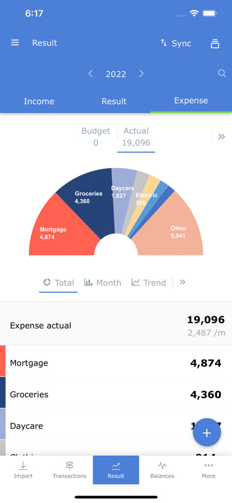 Spendle mobile app showing an expense breakdown chart with categories like mortgage and groceries