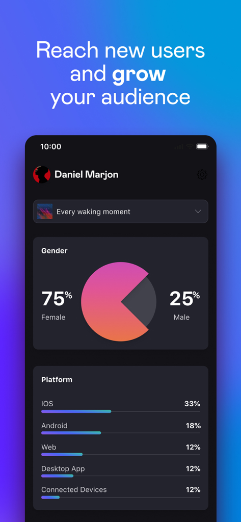 Deezer for Creators - Panel de control de datos demográficos de la audiencia en la aplicación Deezer para Creadores que muestra datos de género y plataforma