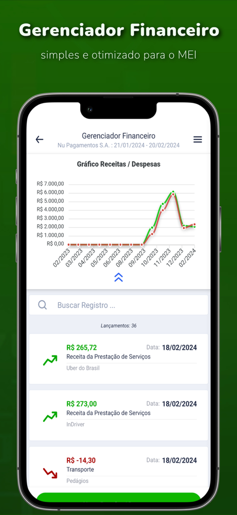 Total MEI: Serviços, DAS Fácil - Interface do Gerenciador Financeiro do aplicativo Total MEI exibindo gráfico de receitas e despesas com lista de transações detalhadas.