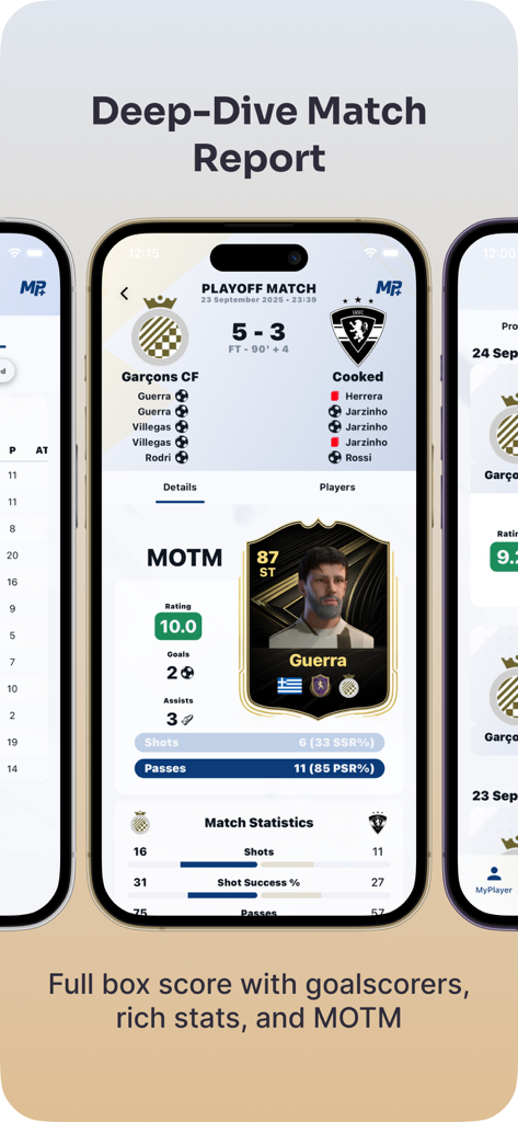 MyPlayer+ - Detaillierter Spielberichtsbildschirm in MyPlayer plus, der Spielstände, Spielerstatistiken und die Auszeichnung "Man of the Match" anzeigt