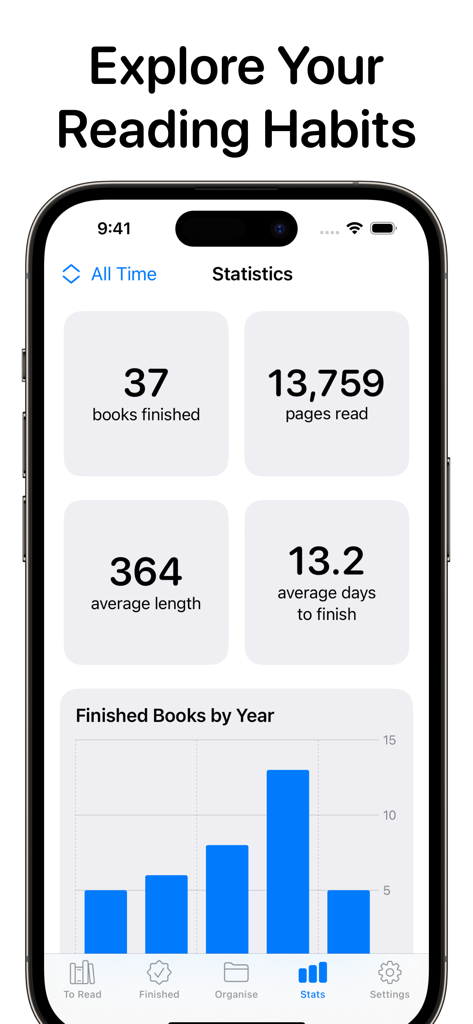 Reading List: Book Tracker - Reading List app statistics screen displaying books finished pages read and reading habit charts