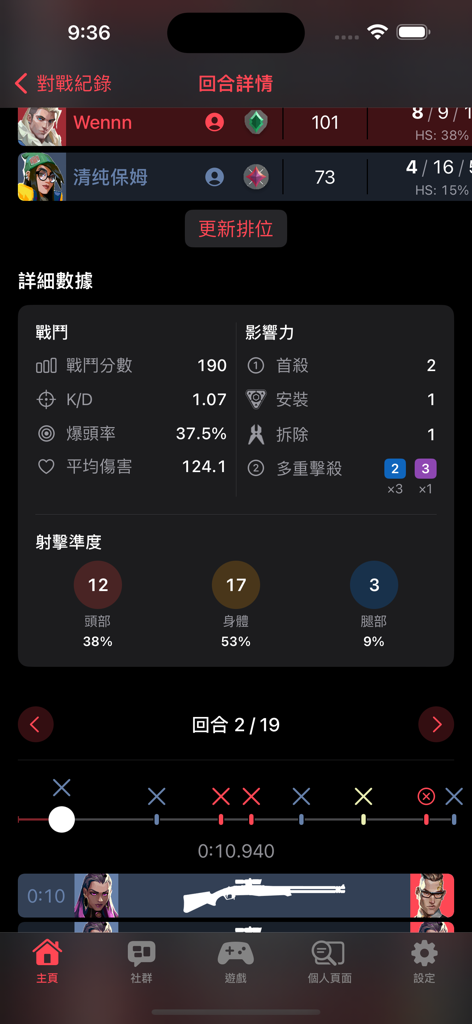 DailyVal - A detailed match performance screen in the DailyVal app showing combat stats and shooting accuracy for a Valorant player