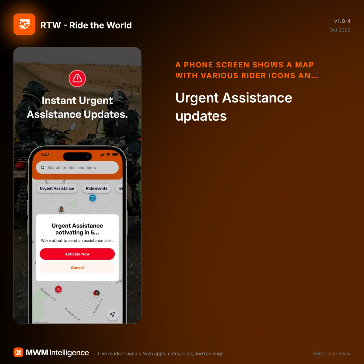 RTW - Ride the World - Sports App | MWM