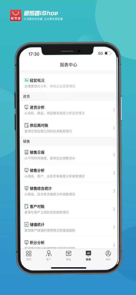 管家婆手机版—进销存财管理软件 - Guanjiapo iShop mobile app report center interface showing business overview sales analysis and purchase reports