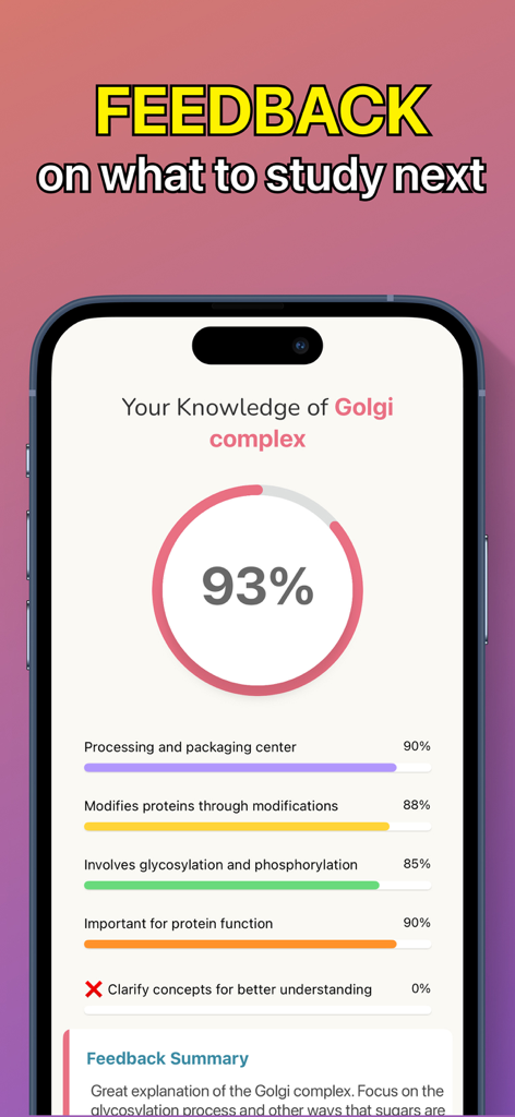 Yolk AI: Einstein AI Method - Yolk AI app interface displaying a knowledge mastery report for biology with study feedback and percentage progress bars.