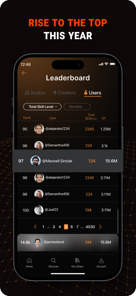 Mindset: Daily Motivation App - A mobile app screenshot showing a global leaderboard with user rankings, total skill levels, and XP scores.