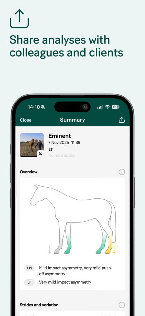 Sleip - Sleip app screen showing an equine gait analysis summary with color-coded asymmetry data and a share option for clients