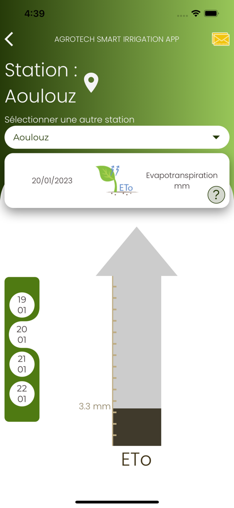 Yobeen Agrotech - Panel Yobeen Agrotech que muestra datos de evapotranspiración para riego