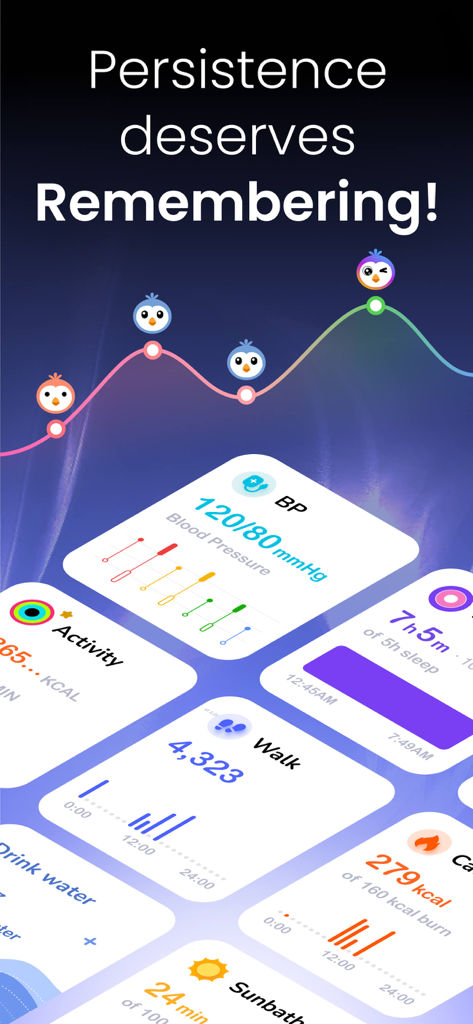 BodyWave: Health Tracker - BodyWave app interface showing a health data graph and cards for blood pressure sleep and activity