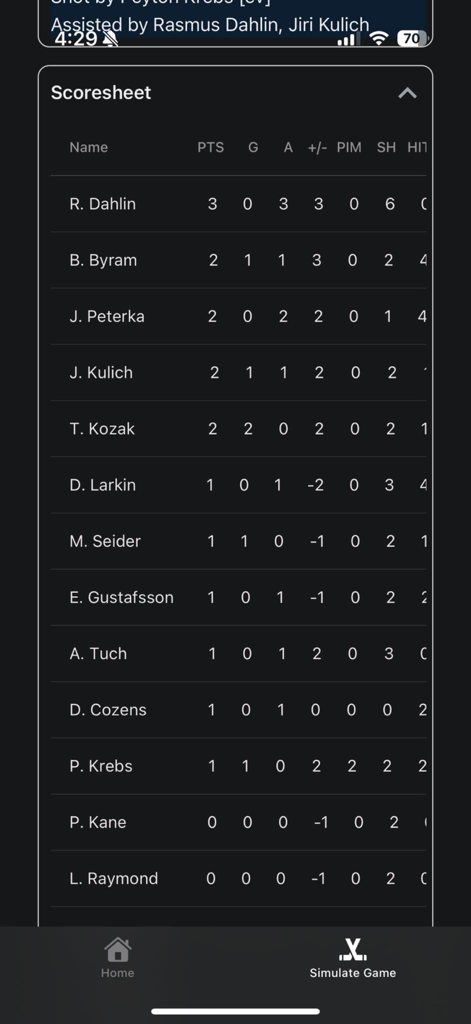 NHL 게임 시뮬레이터 앱의 상세 점수표, 시뮬레이션된 하키 경기의 포인트, 골, 어시스트와 같은 선수 통계 표시