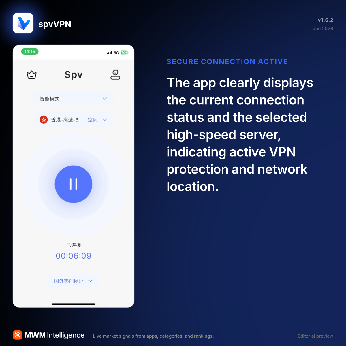 spvVPN - Utilities App | MWM