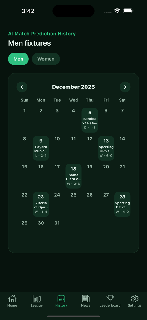 SportingCP.ai - Calendário de histórico de previsões de jogos por IA para jogos do Sporting CP
