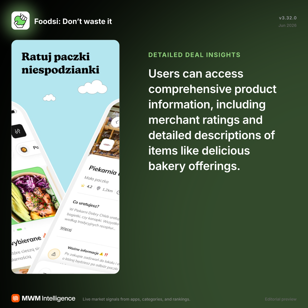 Foodsi: Don’t waste it - Food & Drink App | MWM