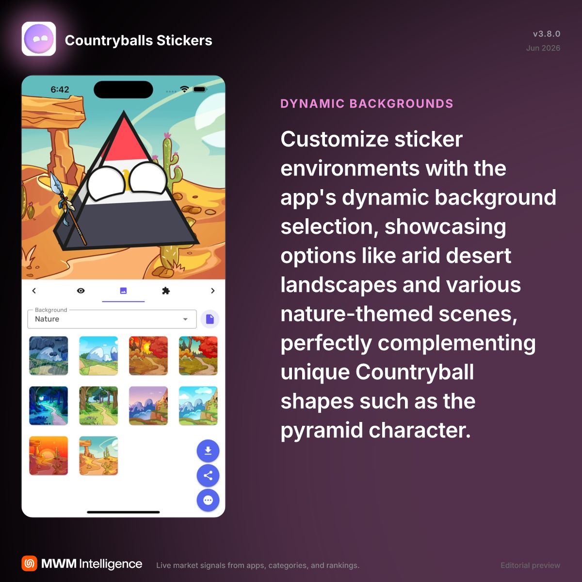 Countryballs Stickers - Entertainment App | MWM
