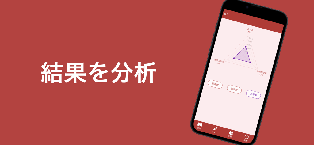 GAB 言語 問題集 論理的読解対策(C-GAB・玉手箱) - Radar chart showing aptitude test performance analysis in a Japanese job hunting prep app