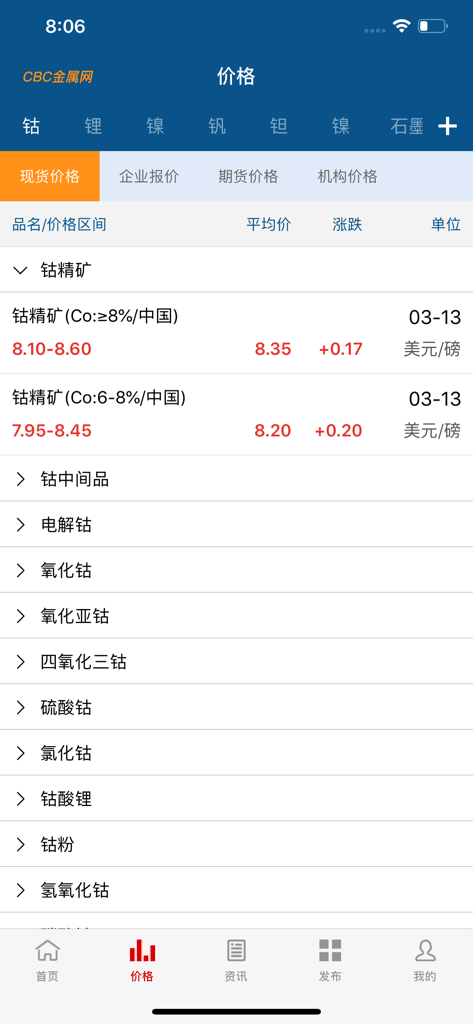 App mobile CBC Metals che mostra elenchi di prezzi in tempo reale per concentrato di cobalto con dati storici e tendenze di mercato.