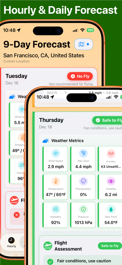 Weather 4 Fly Drone & NOTAM - Drone flight weather forecast with safety assessment and meteorological metrics.