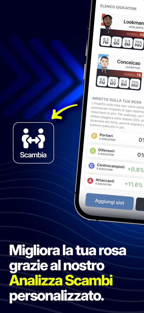 Algo Fantacalcio - Schermata di un'app mobile per Algo Fantacalcio che mostra un analizzatore di scambi personalizzato con statistiche dei giocatori e percentuali di impatto sul roster della squadra.