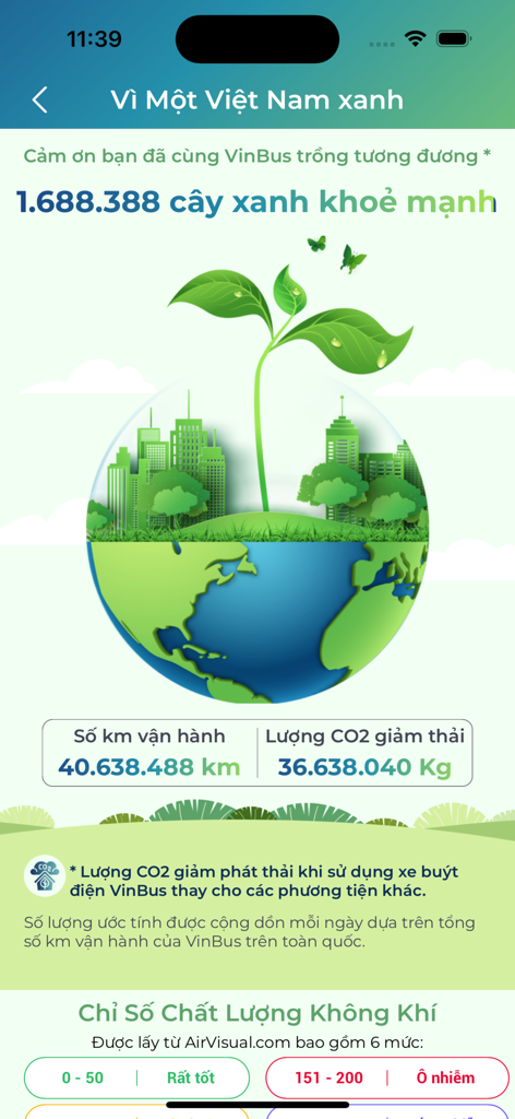 VinBus app screen displaying environmental statistics including trees planted and CO2 emissions reduction.