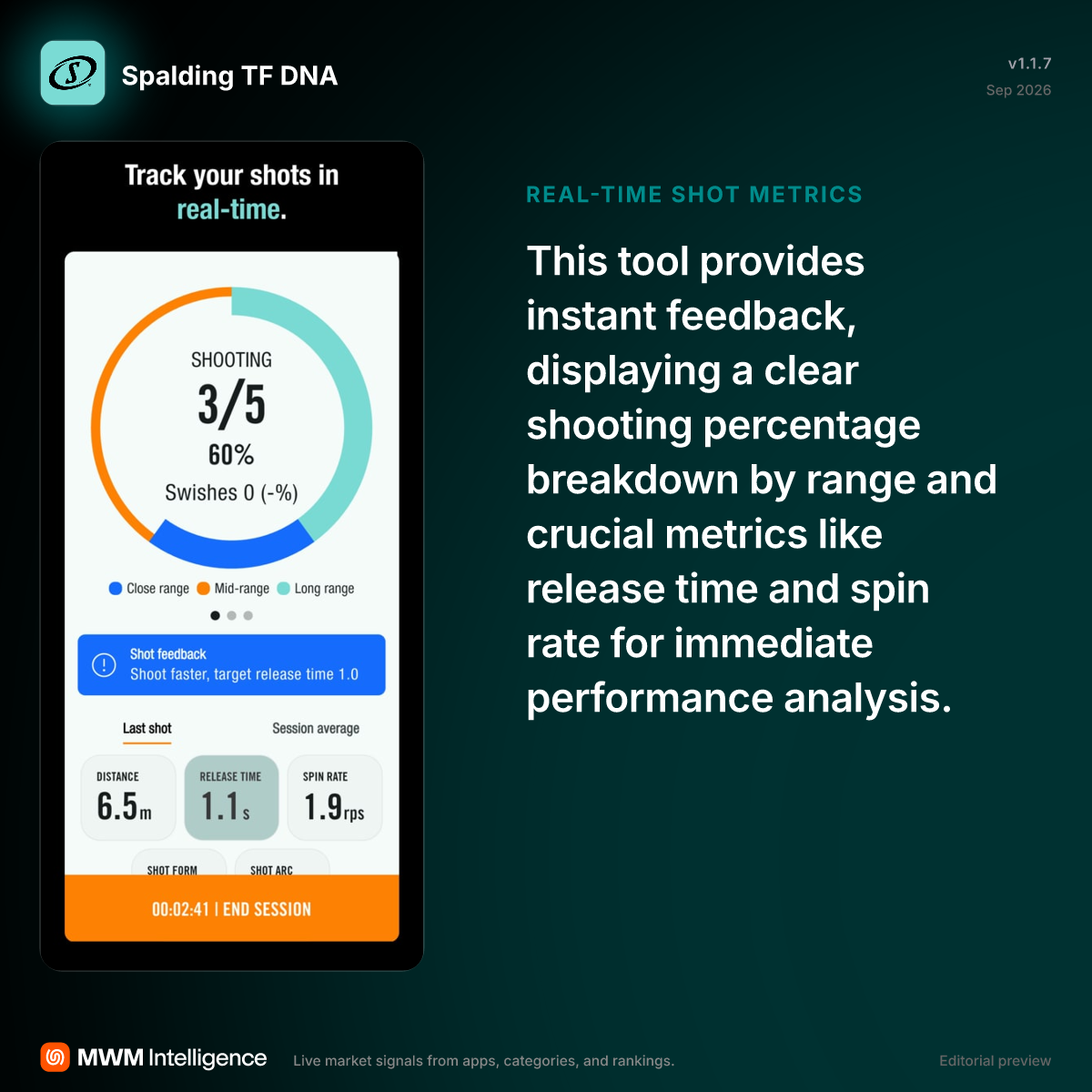 Spalding TF DNA - Sports App | MWM