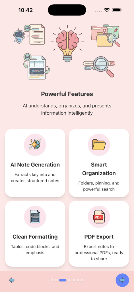 A list of key features for the Smart Notes AI app including AI note generation, organization, clean formatting, and PDF export.
