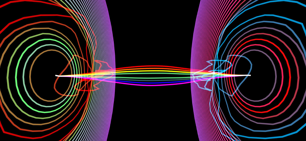 Un display di visualizzatore audio vibrante e colorato con forme d'onda circolari e uno spettro arcobaleno centrale su sfondo nero