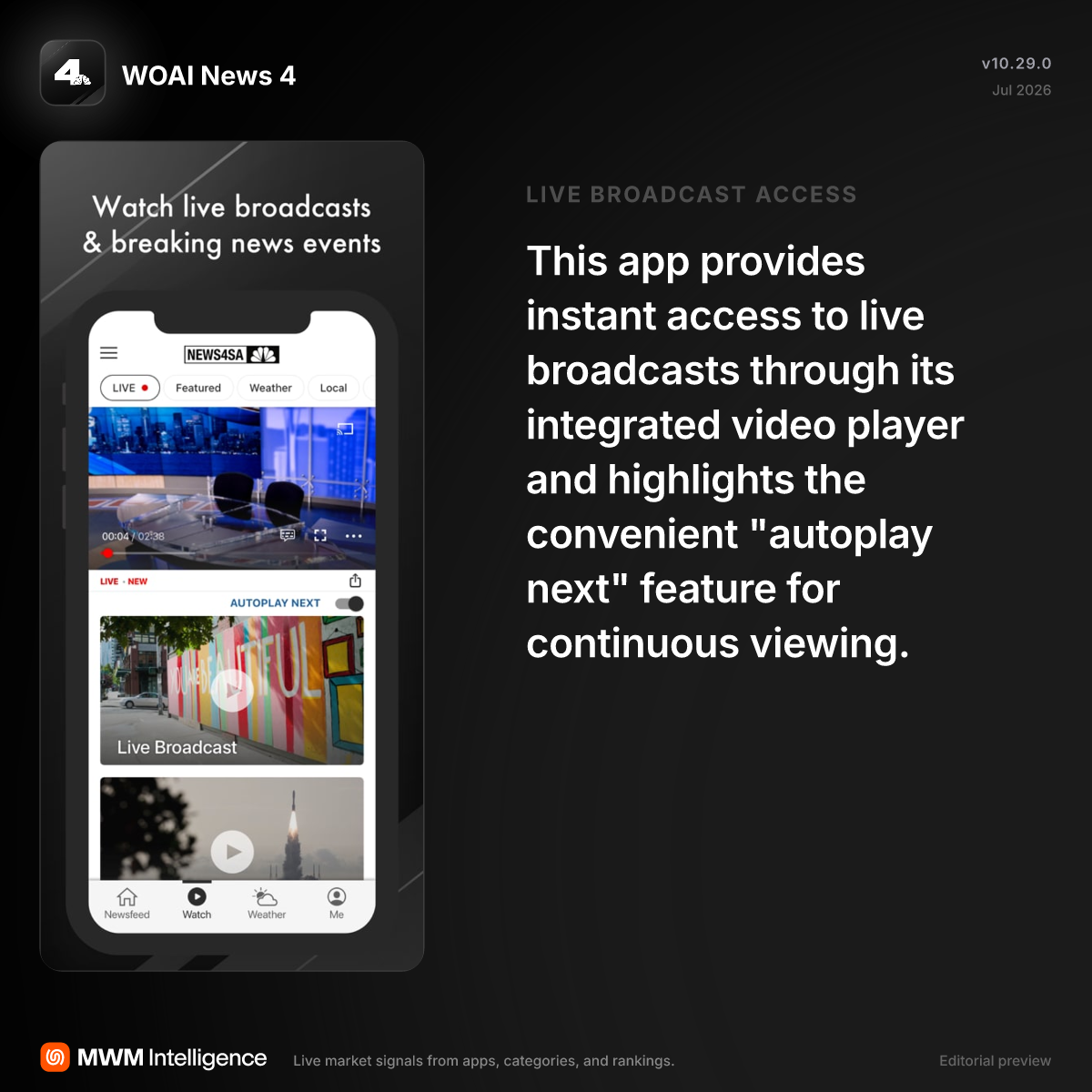 WOAI News 4 - News App | MWM
