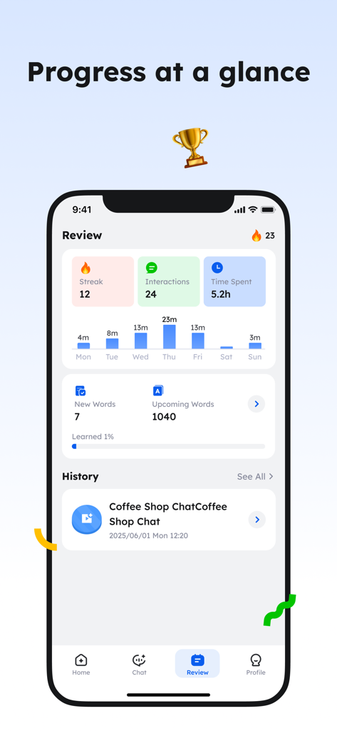 English Learning - Easy Speak - Schermata di revisione dell'app Easy Speak English learning che mostra metriche di progresso dell'utente, inclusi tempo di studio e conteggio delle parole