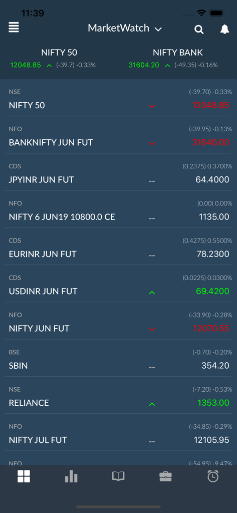 Stocko - Stocko app MarketWatch screen showing live NSE and BSE stock prices and indices