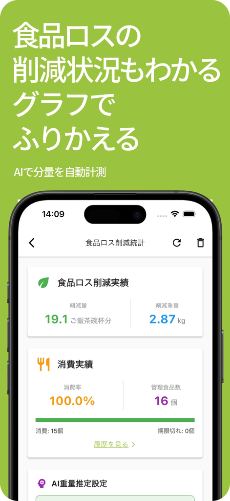賞味期限・在庫管理のリミッター(Limiter) - Un panel dentro de la aplicación Limiter que muestra estadísticas de reducción de pérdida de alimentos y tasas de consumo