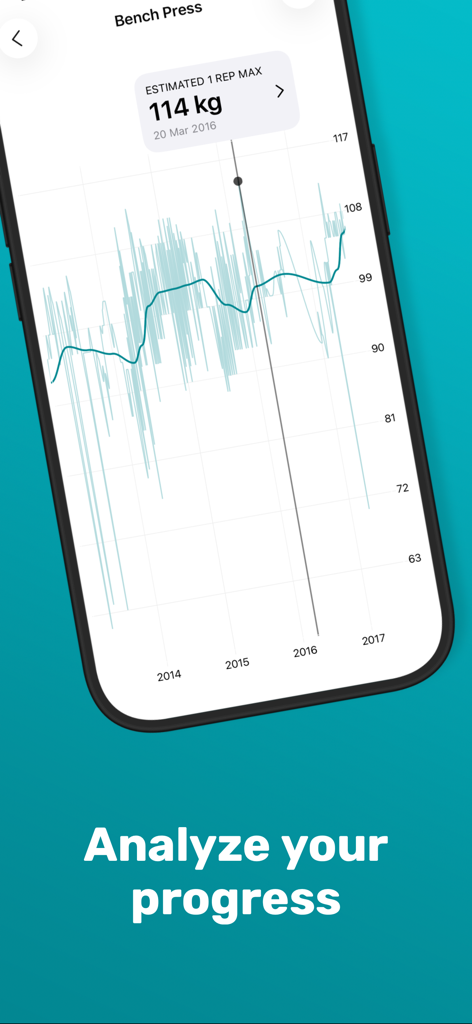 RepCount app screen showing a bench press progress chart with estimated one rep max analytics