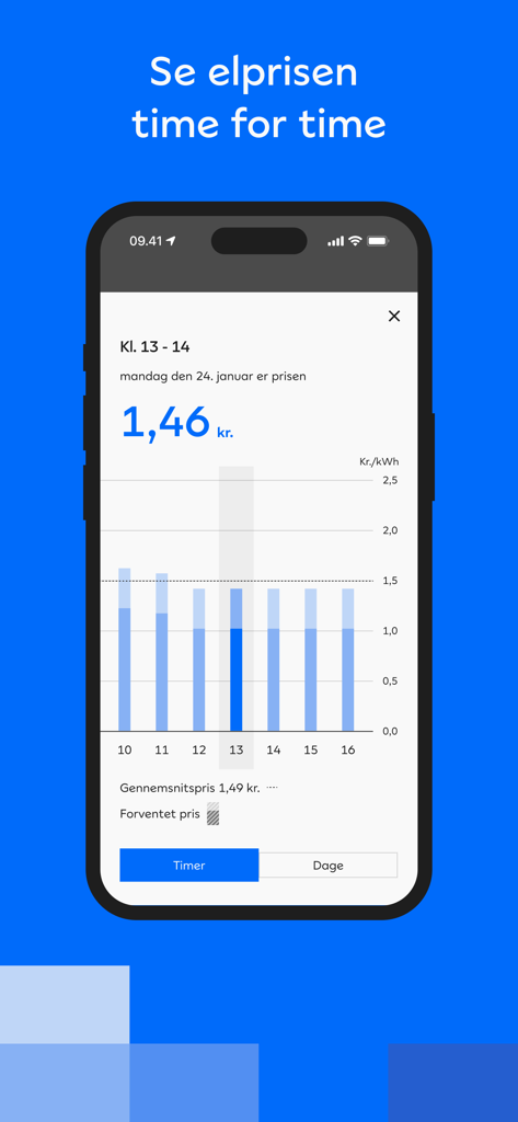 Aplicativo Andel Energi exibindo um gráfico de barras de preços de eletricidade por hora