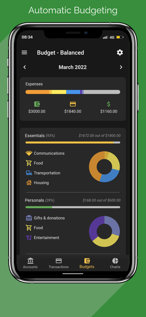 Miza: Budget & Expense Tracker - Miza app automatic budgeting dashboard showing essential and personal spending categories with progress bars and pie charts