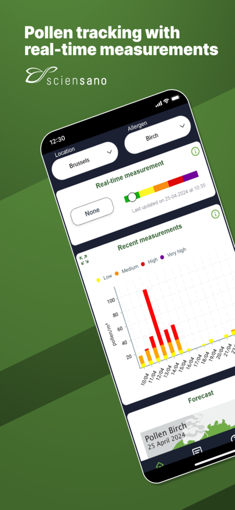 AirAllergy - AirAllergy mobile app dashboard showing real time birch pollen measurements and historical trends
