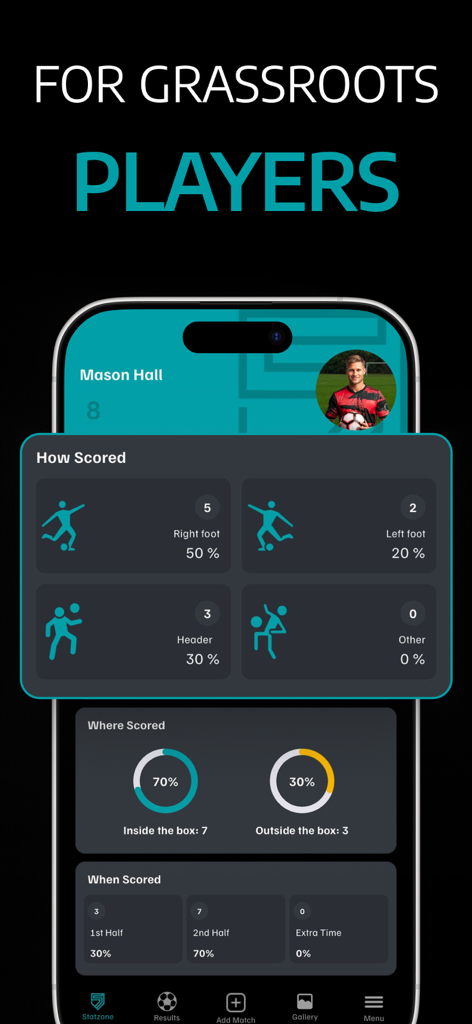 STATZO Football stats tracker - Mobile app interface showing detailed soccer player goal statistics including scoring method location and timing