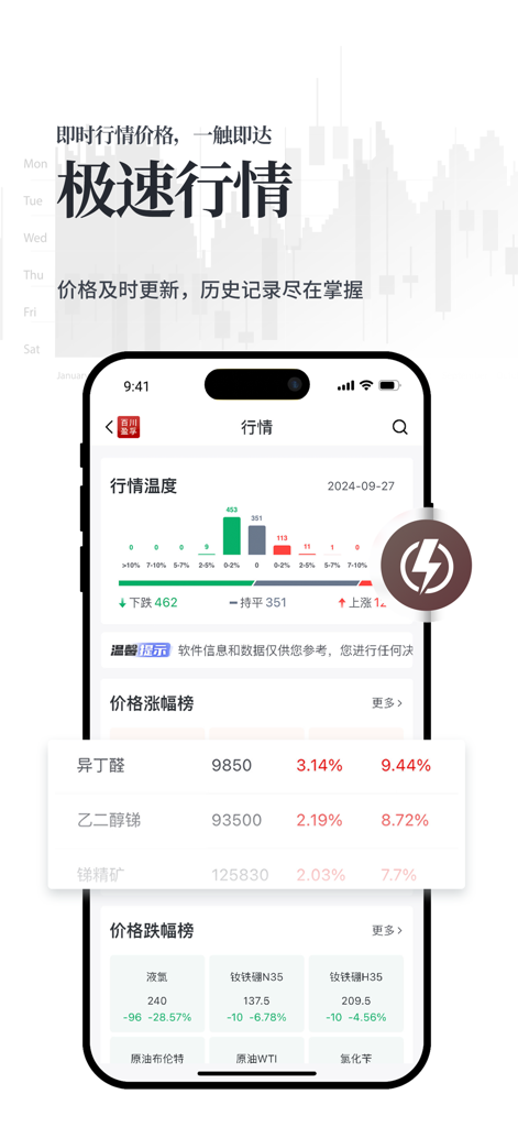 百川盈孚 - Prix du marché des matières premières en temps réel et analyse des données industrielles sur l'application mobile Baiinfo.