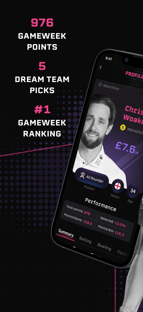 The Cricket Draft - Un écran de profil de joueur dans l'application de cricket fantasy The Cricket Draft montrant les statistiques de performance de Chris Woakes.