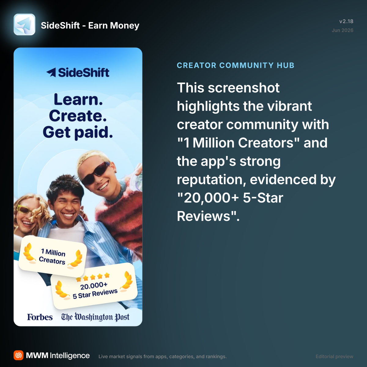 SideShift - Earn Money - Business App | MWM