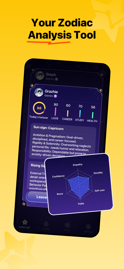 NIMI: Zodiac Community - NIMI app interface showing personalized zodiac analysis with daily fortune scores and a personality trait radar chart