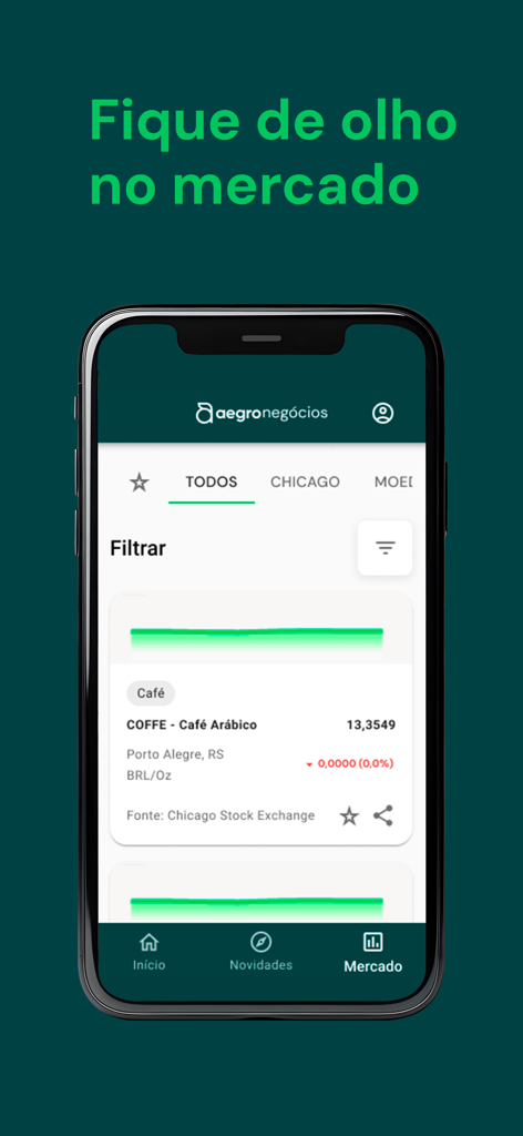 Smartphone screen of the Aegro Negócios app showing coffee commodity price data and market tracking features.