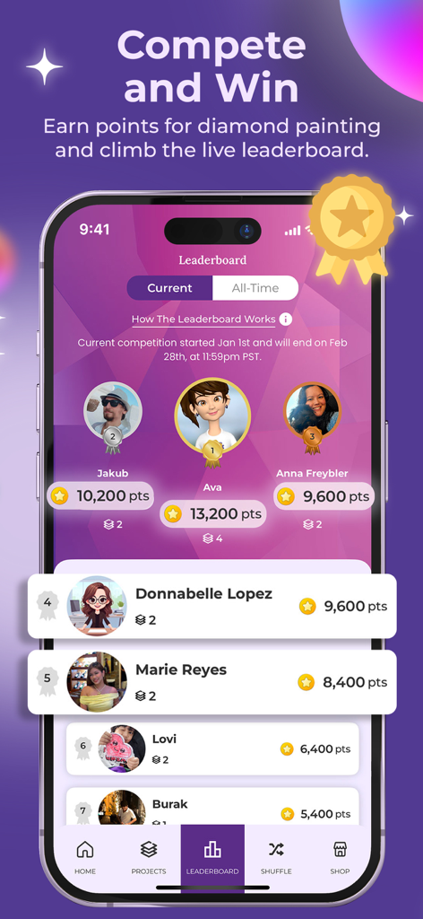 Dreamer Diaries - Dreamer Diariesリーダーボード画面。ユーザーランキングとダイヤモンドペインティングのポイントが表示されます。